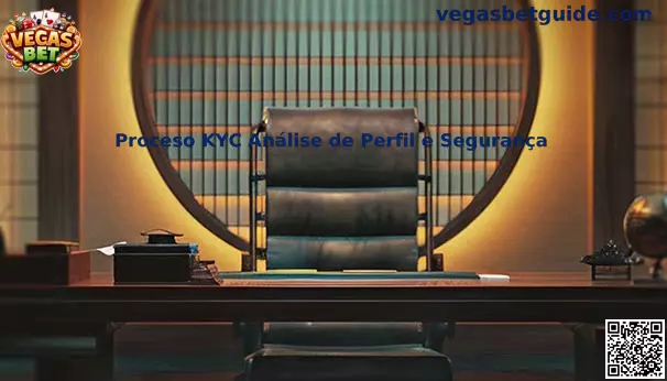 Proceso KYC y seguridad de perfil en una plataforma digital de juegos online